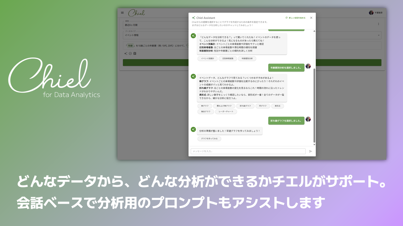 AIチャット機能